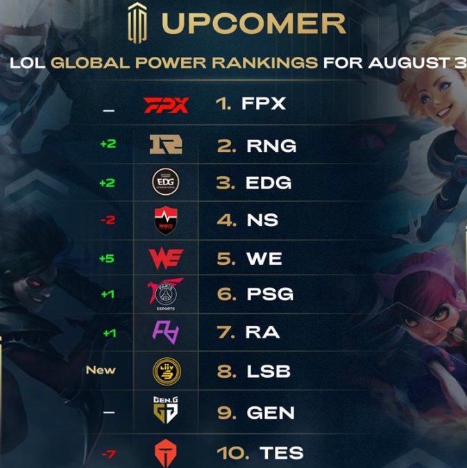 从来都是一 从来都是一